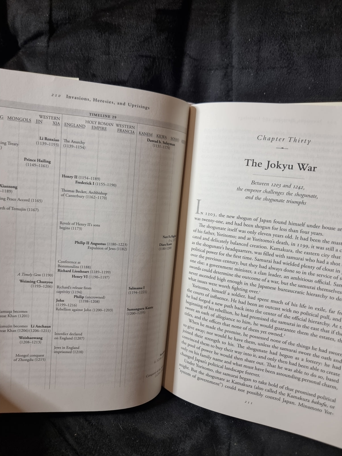 The History of the Renaissance World