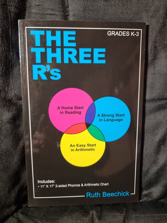The Three R's