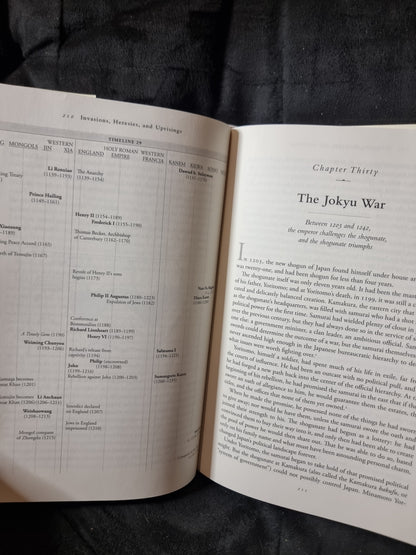 The History of the Renaissance World