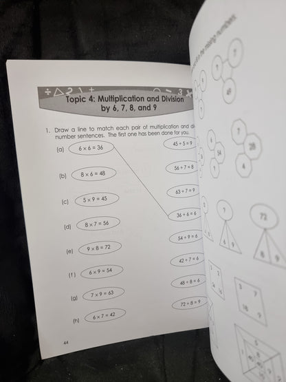 Singapore Math Intensive Practice 3A