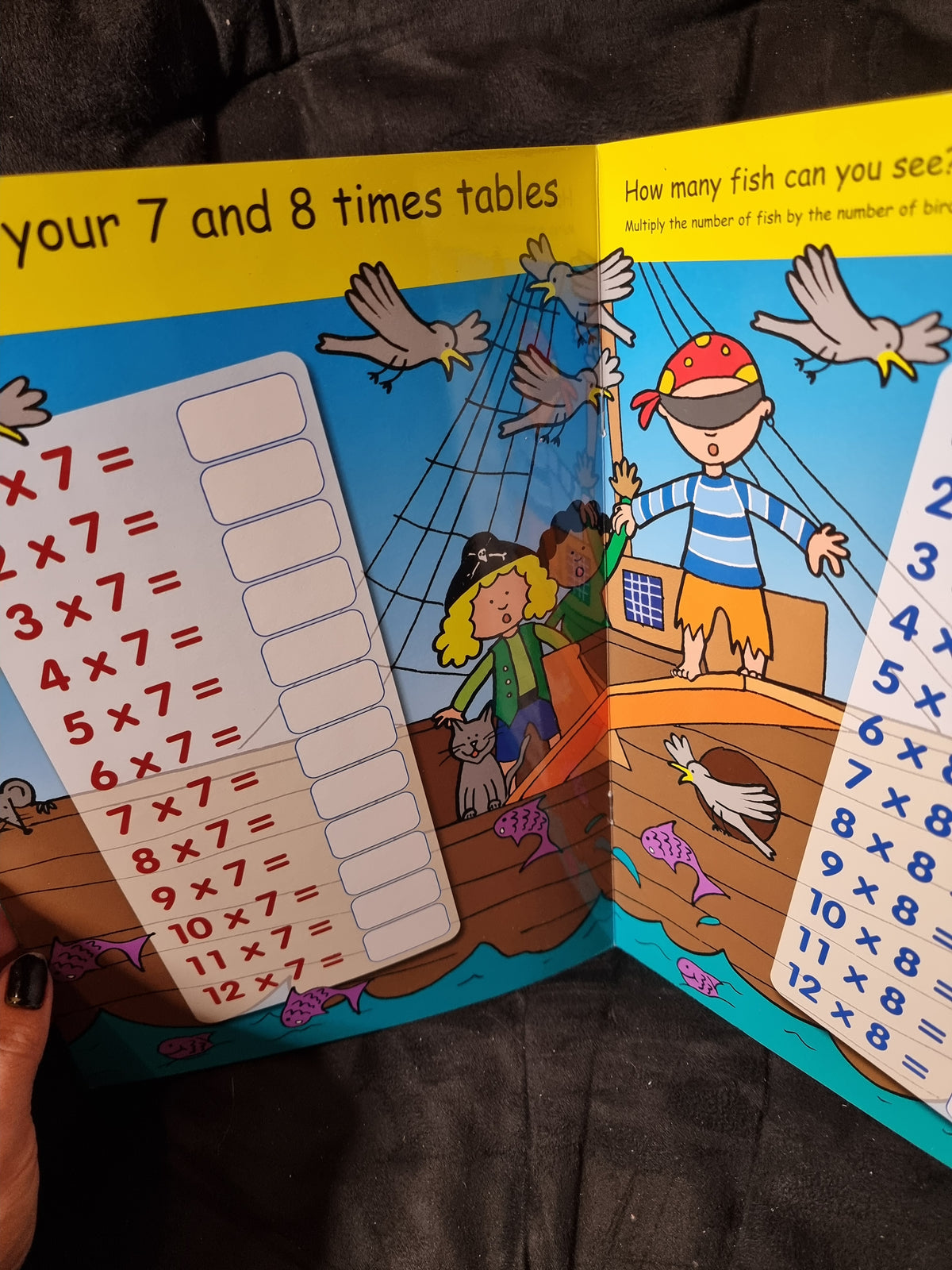 Times Tables